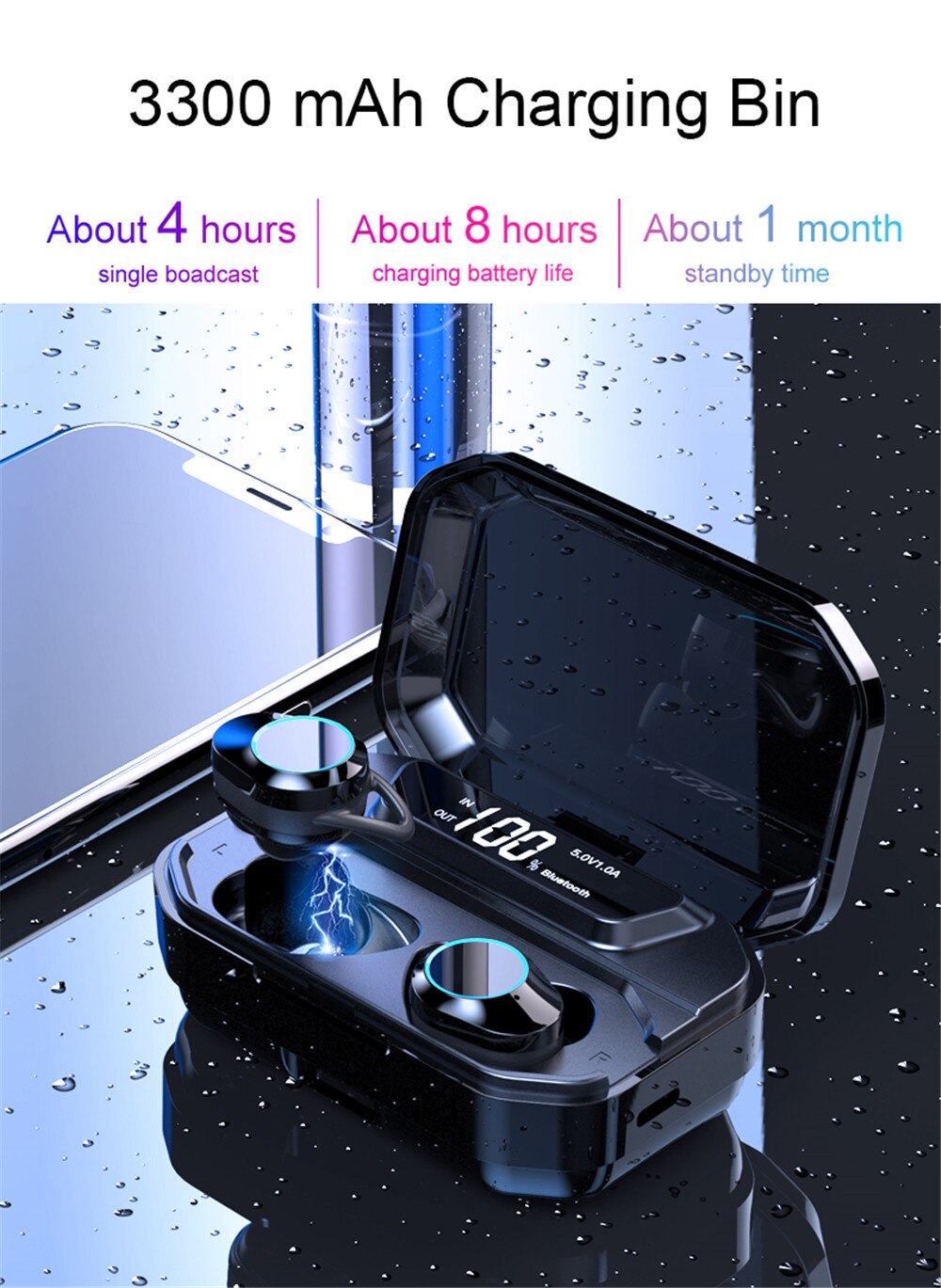 G02 TWS Bluetooth 5.0 Stereo Earphone Touch Wireless Earphones IPX7 Waterproof Earphones 3300mAh LED Display Smart Power Bank