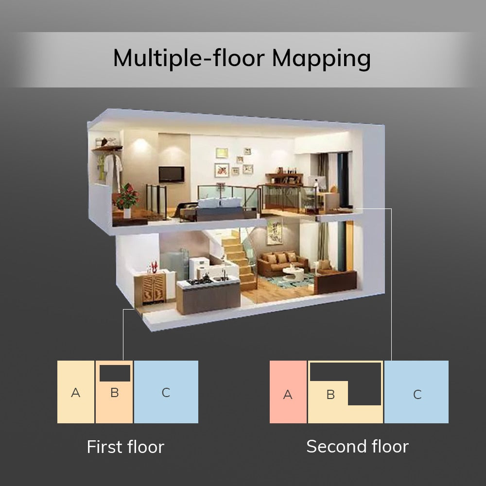 ILIFE A10s/L100 Robot ,Laser System,WIFI APP Control,Sweeping Mopping Cleaning,Restricted Area Setting