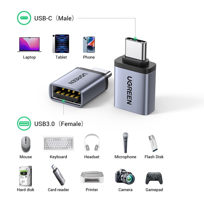 UGREEN USB 3.0 OTG Adapter Type C to USB Adapter Female Converter Thunderbolt 3 For Macbook pro Air Xiaomi Samsung S20 S10 OTG