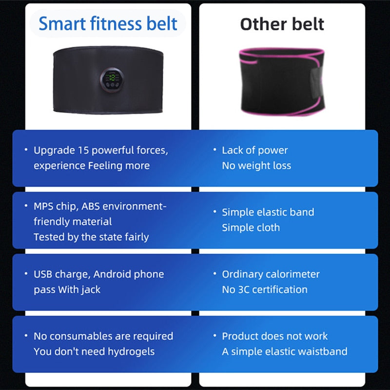 ABS Trainer Muscle Stimulator Stomach Toner EMS Belt Abdominal Exercise Toning Belt Waist Fitness Training Gym Workout Equipment