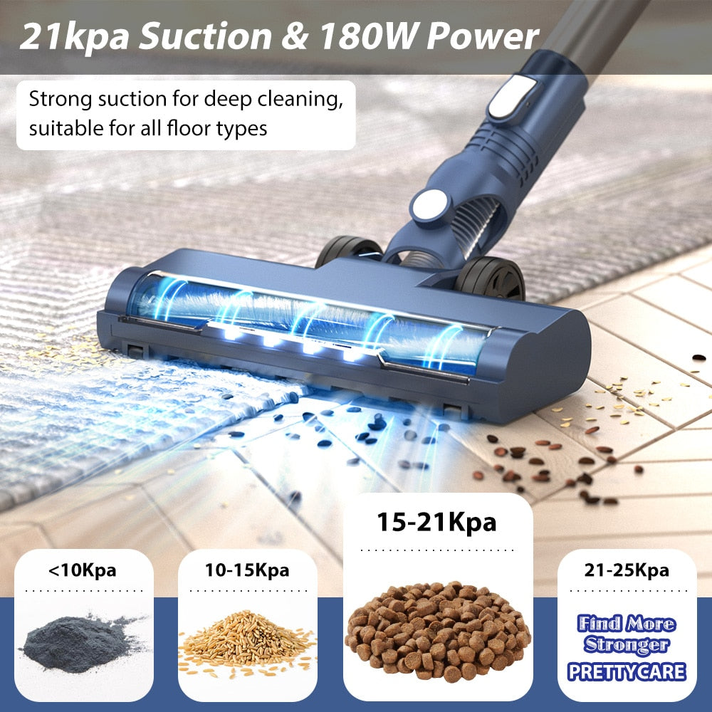 PRETTYCARE W200 Cordless Vacuum Cleaner with LED Display 21kPa Suction,1.2L Dust Cup Cleanering for Hard Floor Handheld Vacuum