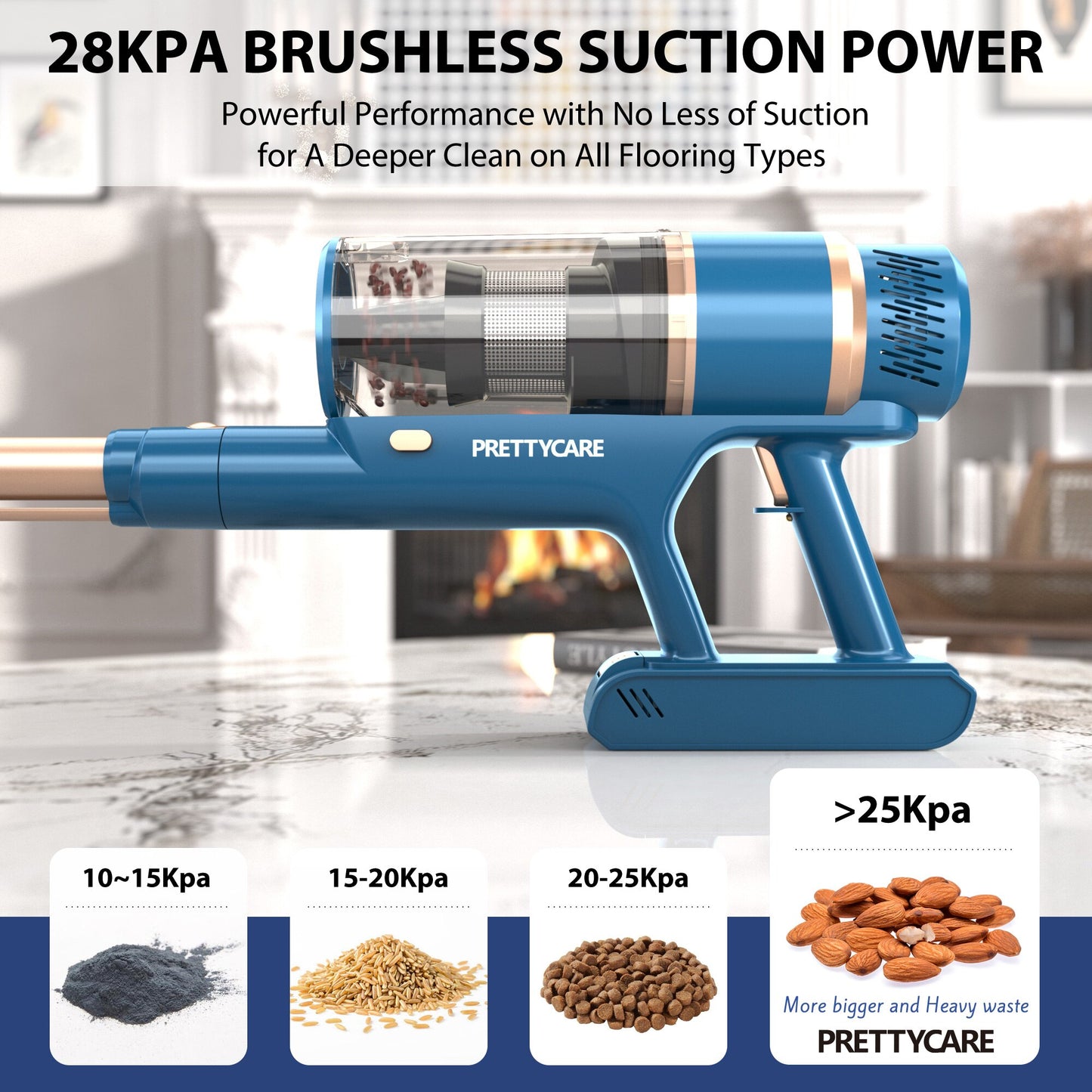 PRETTYCARE P2 Cordless Vacuum Cleaner Stick Vacuum with 28Kpa Powerful Suction 6-in-1 Vac with Brushless Motor Cleaner