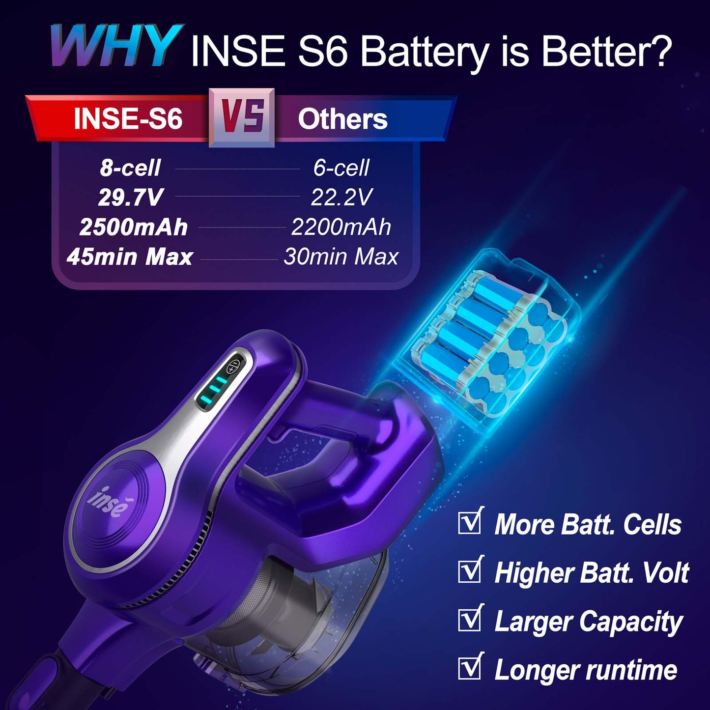 INSE S6 23Kpa Cordless Vacuum Cleaner Up to 45min Runtime, Rechargeable Battery Vacuum, Lightweight Vacuum for Carpet Pet Hair