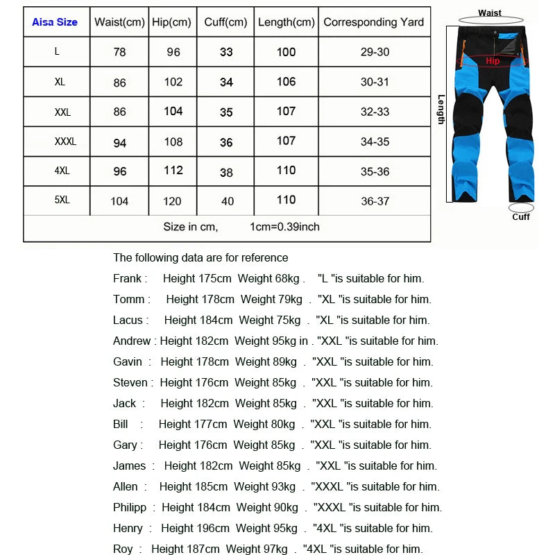 TRVLWEGO Men Summer Hiking Pants Wear-resistant Water Splash Prevention Quick Dry UV Proof Elastic Thin Camping Trousers