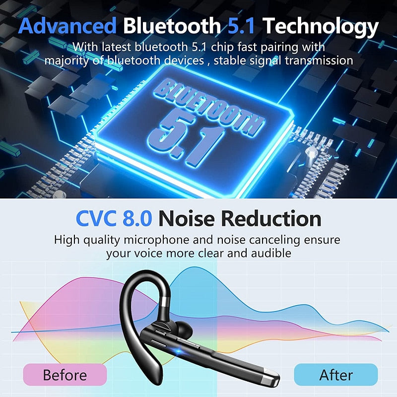 Bluetooth Earphones Wireless Bluetooth Headset HD With CVC8.0  Microphone Noise Reduction Function Suitable For Smart Phone