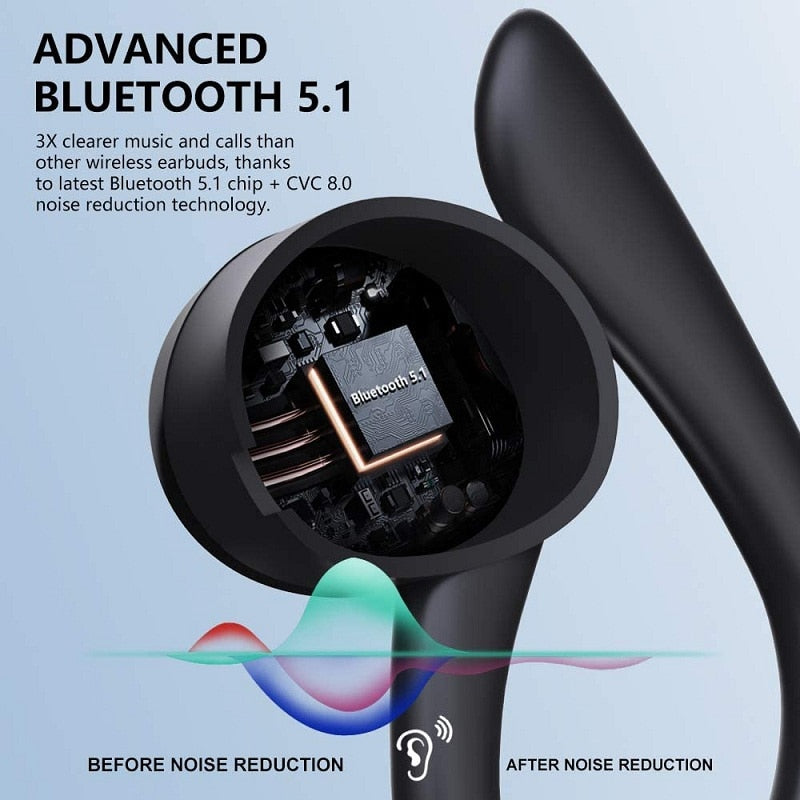 Wireless Headphones Bluetooth 5.1 TWS Sport Earbuds Deep Bass Noise Cancelling Earphones HD Mic IPX7 Earhook HIFI Headset