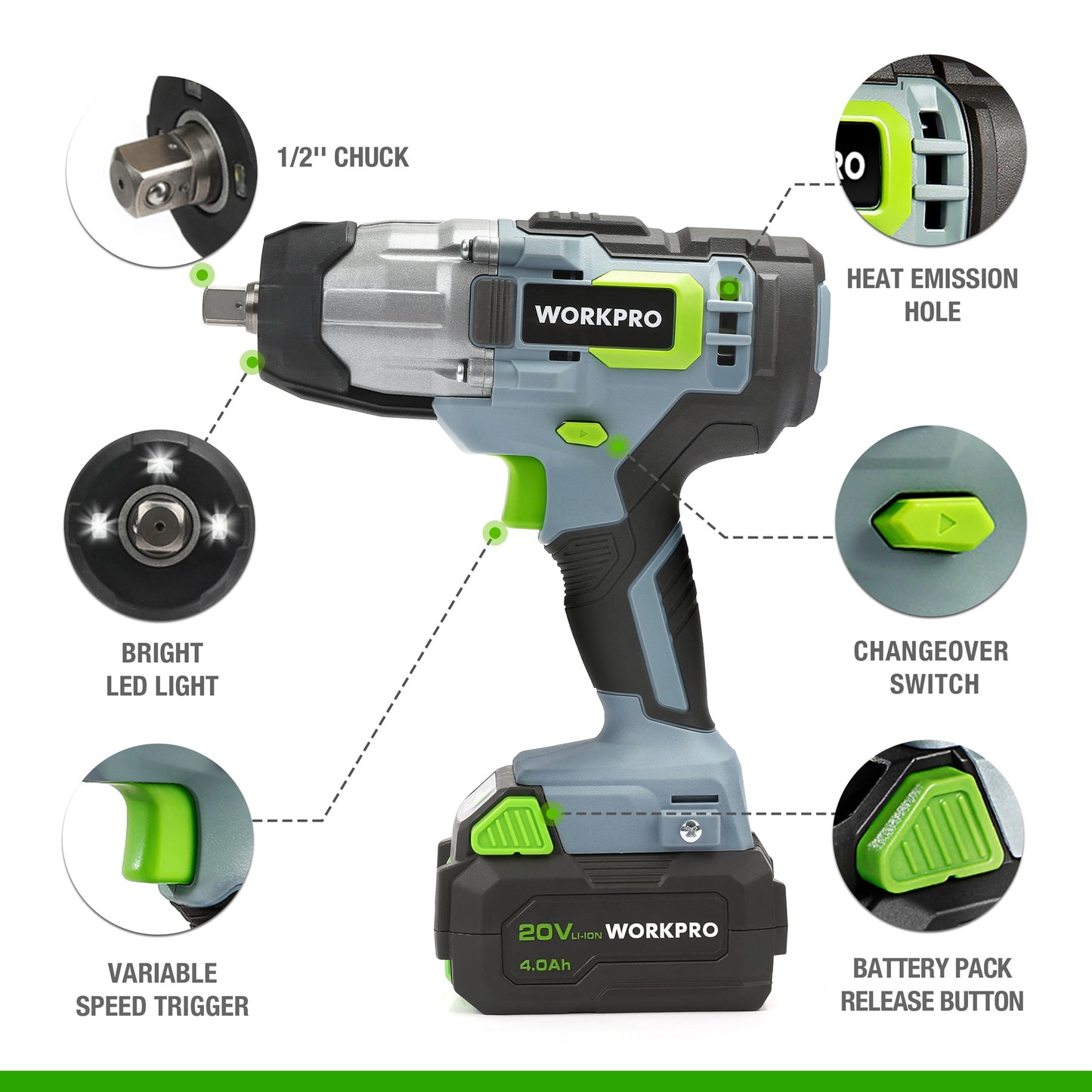 WORKPRO 20V Cordless Impact Wrench 1/2-inch 300N.M Max Torque 2.0-4.0Ah Li-ion Battery with Fast Charger