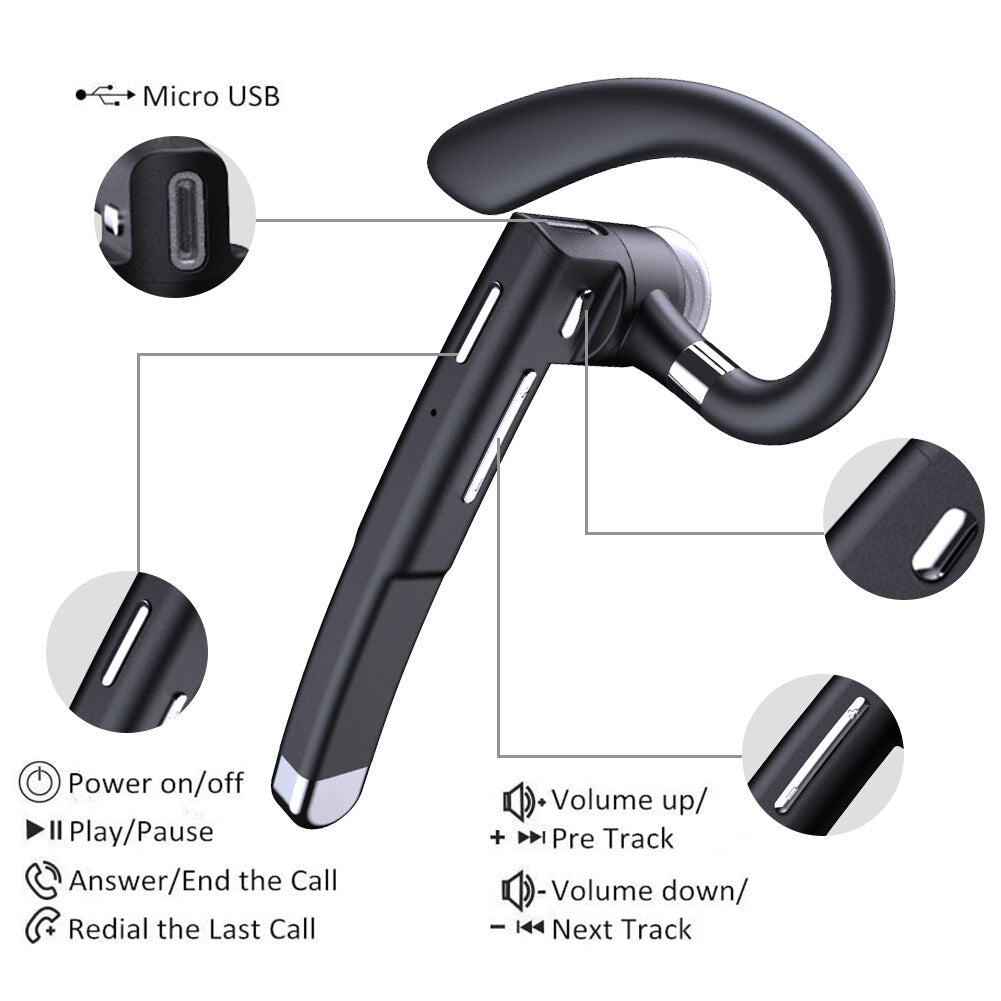Newest Bluetooth Handsfree Earphones Wireless Bussiness Headphone Noise Canceling Headset With Mic For Driver With Charging BOX