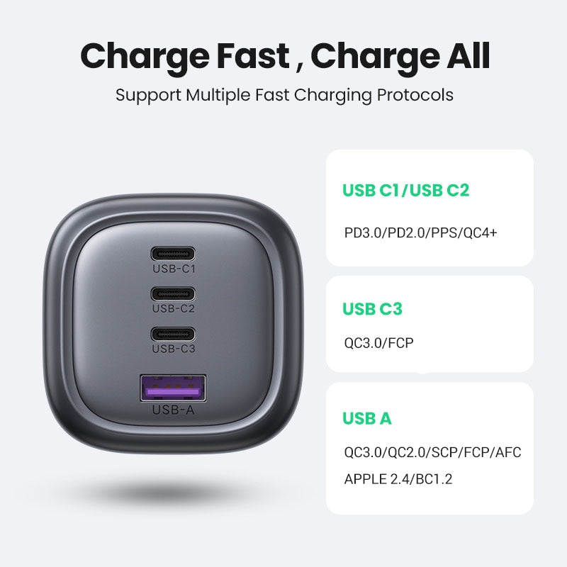 UGREEN UK Plug GaN 100W 65W Fast Charger for Macbook tablet Fast Charging for iPhone Xiaomi USB Type C PD Charge for iPhone 14