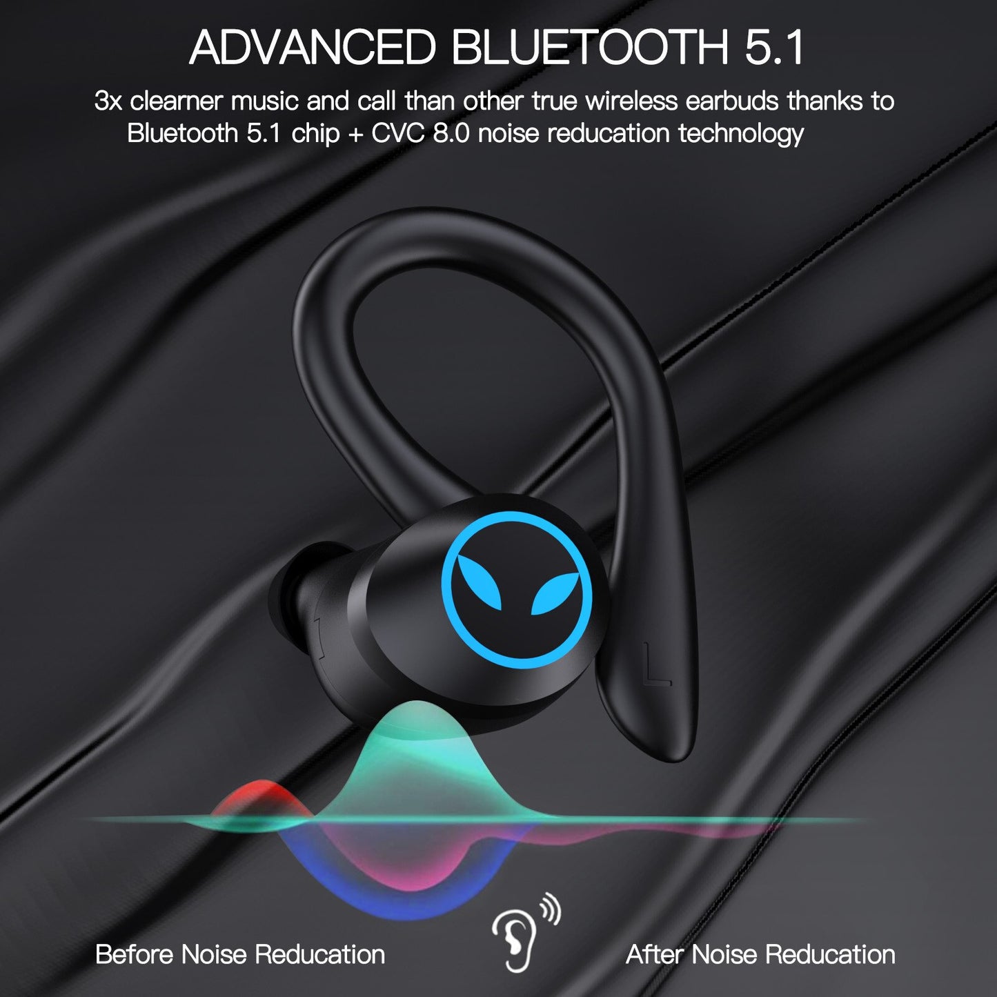 TWS Wireless Earphones Bluetooth-compatible Headphone 9D Stereo Sports Waterproof Earbuds Headsets With Microphone Charging Box