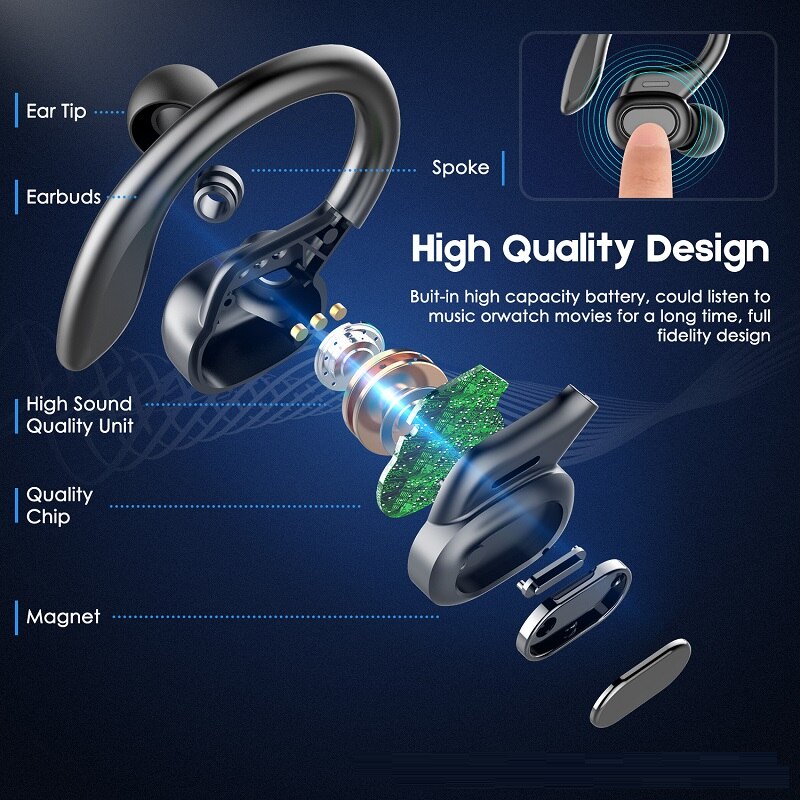 NEW TWS Earphone Wireless Bluetooth Headphones Sport Earbuds Gaming Headsets LED Power Display Music Earphones With Microphone