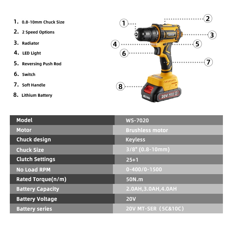 WOSAI 20V Brushless Electric Drill 50NM Cordless Screwdriver Lithium-Ion Battery Mini Electric Power Screwdriver MT-Series Tools