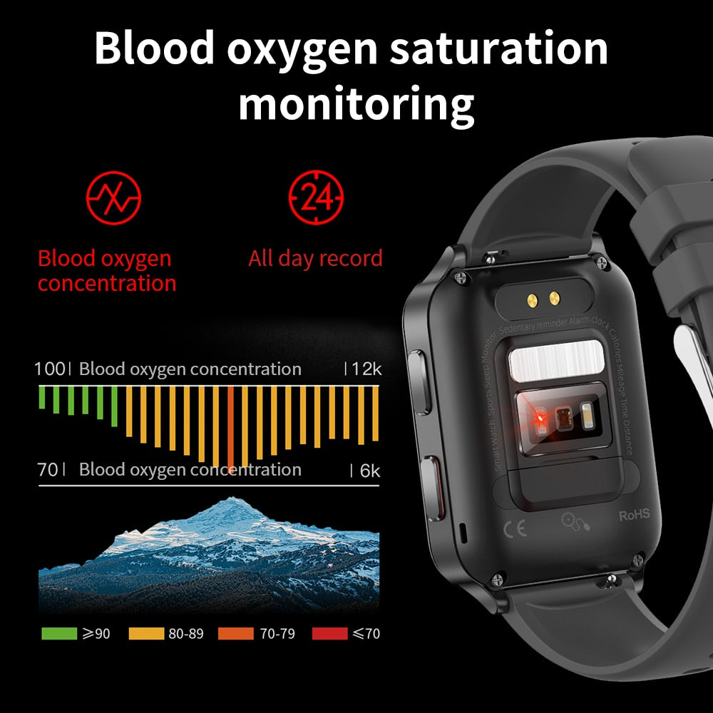 2022 New Version KUMI KU5 PRO Air Pump Wrist Blood Pressure Men Smart Watch Heart Rate Blood Oxygen Sleeping Monitor Smartwatch