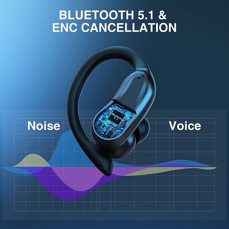 Wireless Earbud, Bluetooth 5.1 Headphones Sport Wireless Bluetooth Earphones in Ear Noise Cancelling Earbud with Mic Deep Bass