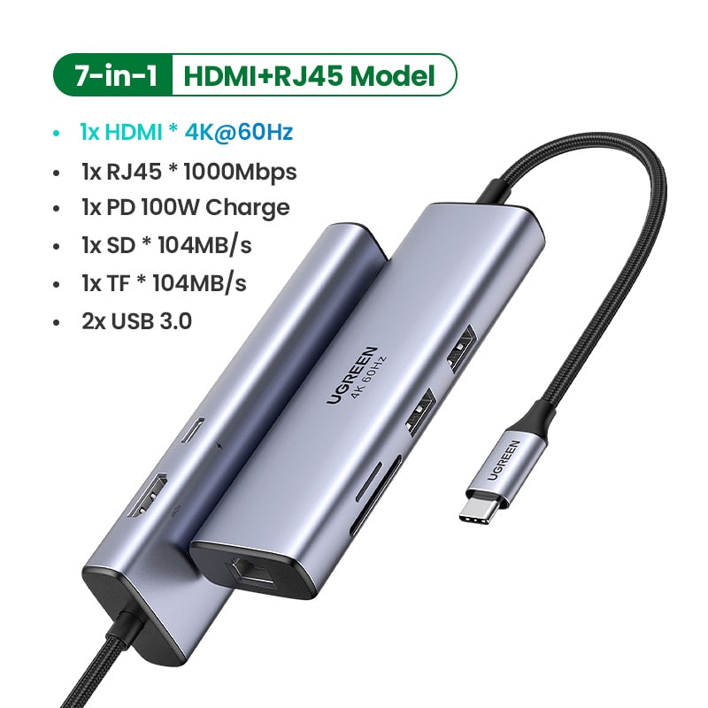 UGREEN USB C HUB 4K 60Hz Type C to HDMI 2.0 RJ45 PD 100W Adapter For Macbook Air Pro iPad Pro M2 M1 PC Accessories USB 3.0 HUB