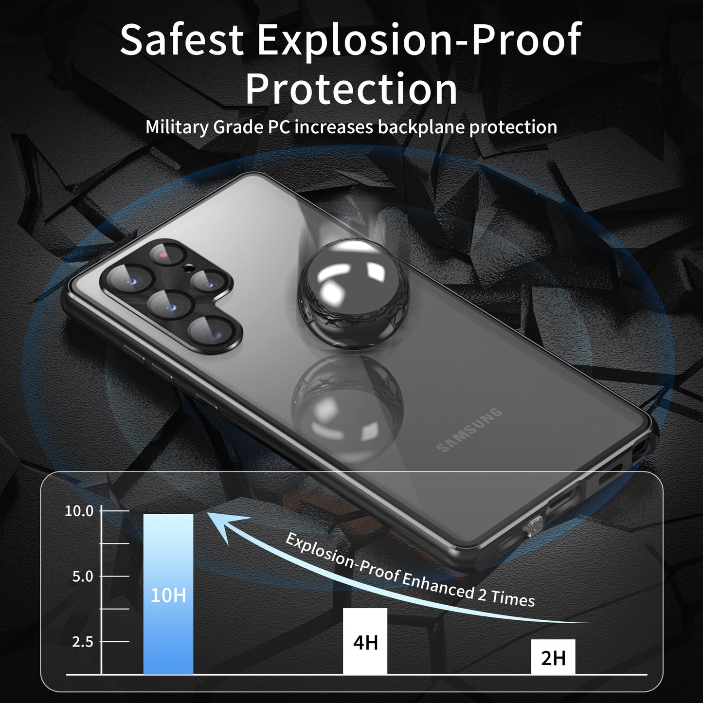 Metal Magnetic for Samsung Galaxy S23 Ultra Case with 360° Fully sealed Privacy screen glass HD Camera protection cover