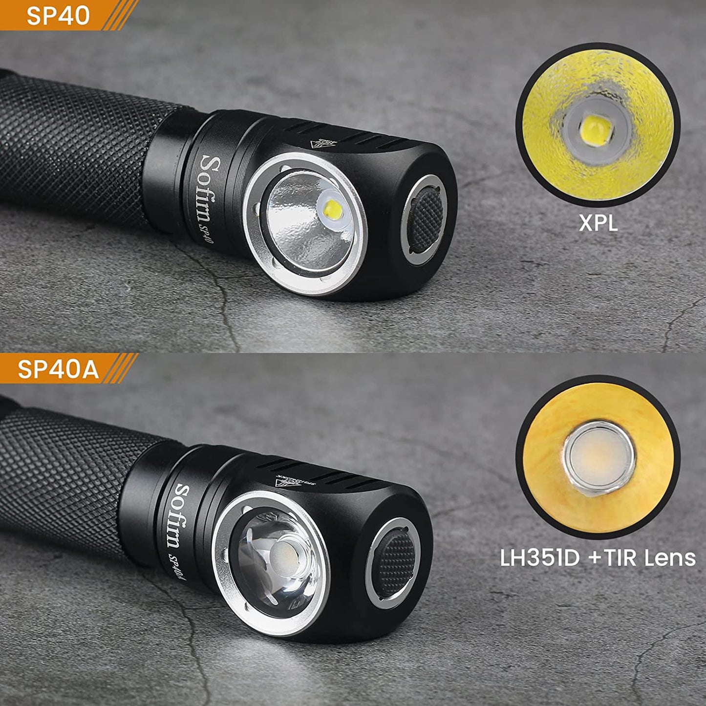 Sofirn SP40 LED Headlamp XPL 1200lm 18650 USB Rechargeable Headlight 18350 Flashlight with Power Indicator Magnet Tail