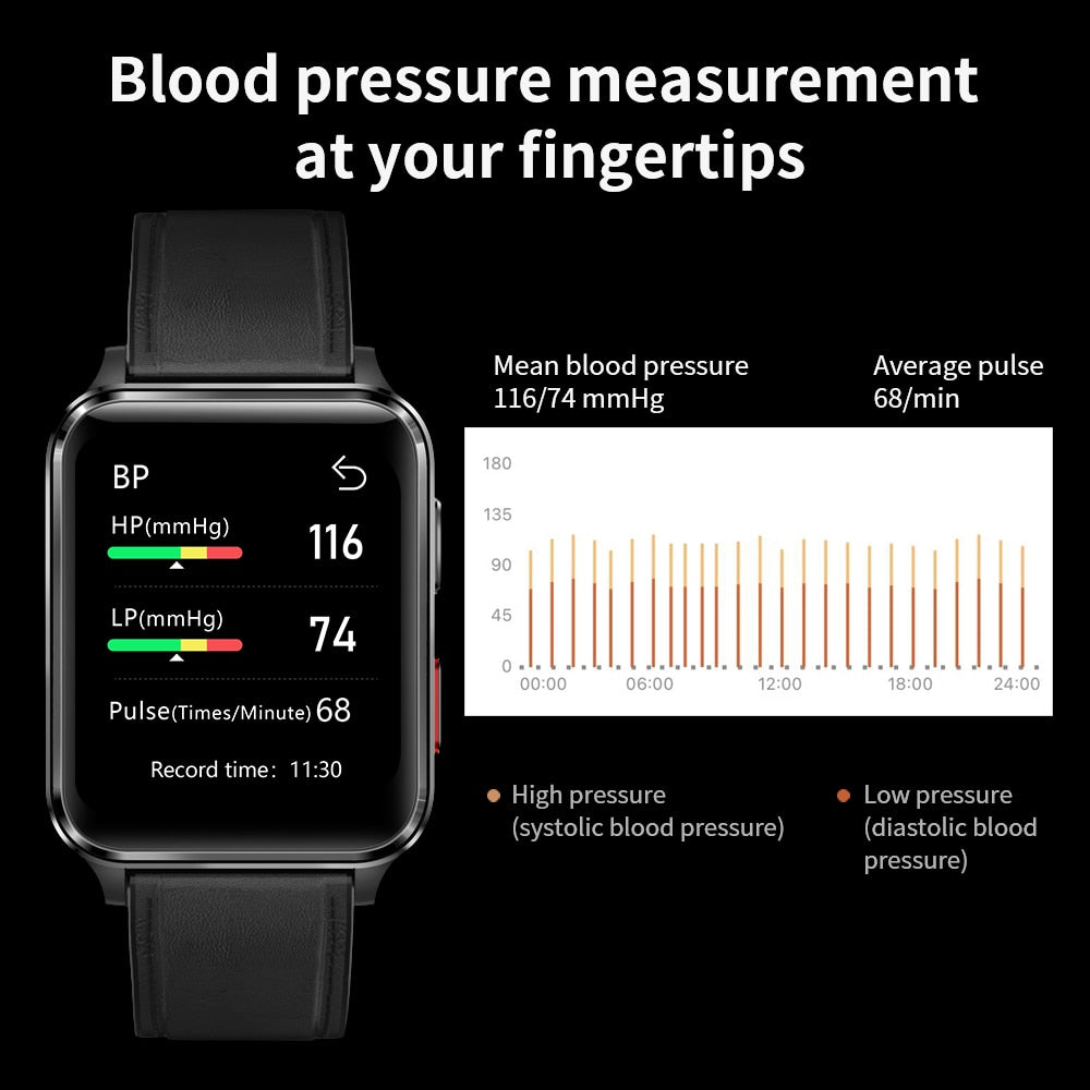 2022 New Version KUMI KU5 PRO Air Pump Wrist Blood Pressure Men Smart Watch Heart Rate Blood Oxygen Sleeping Monitor Smartwatch