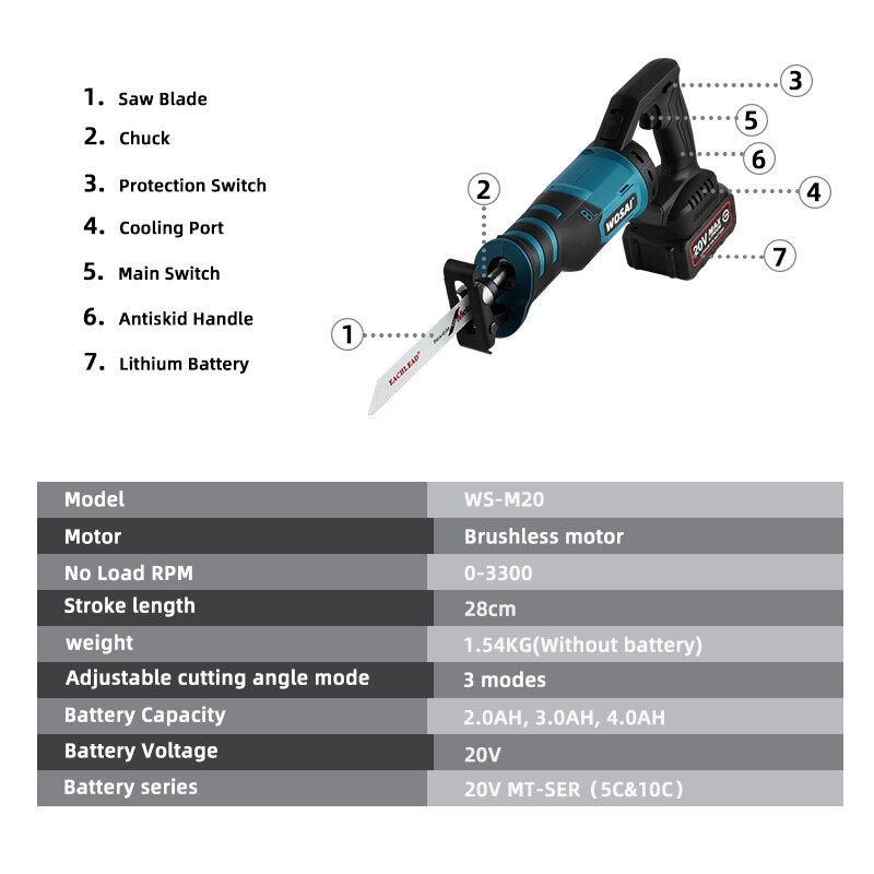 WOSAI 20V Electric Reciprocating Saw Adjustable Three Orientations Modes Cutting Brushless Saw Portable Cordless Power Tools